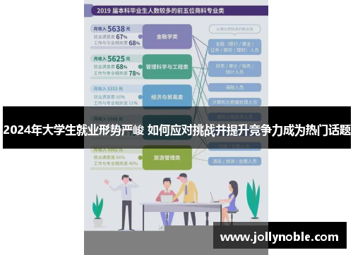 2024年大学生就业形势严峻 如何应对挑战并提升竞争力成为热门话题