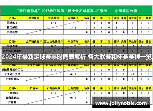 2024年最新足球赛事时间表解析 各大联赛和杯赛赛程一览