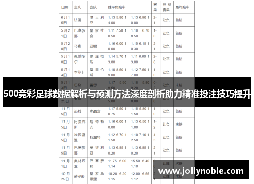 500竞彩足球数据解析与预测方法深度剖析助力精准投注技巧提升