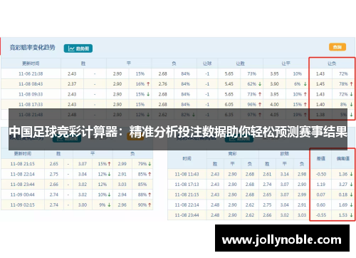 中国足球竞彩计算器：精准分析投注数据助你轻松预测赛事结果